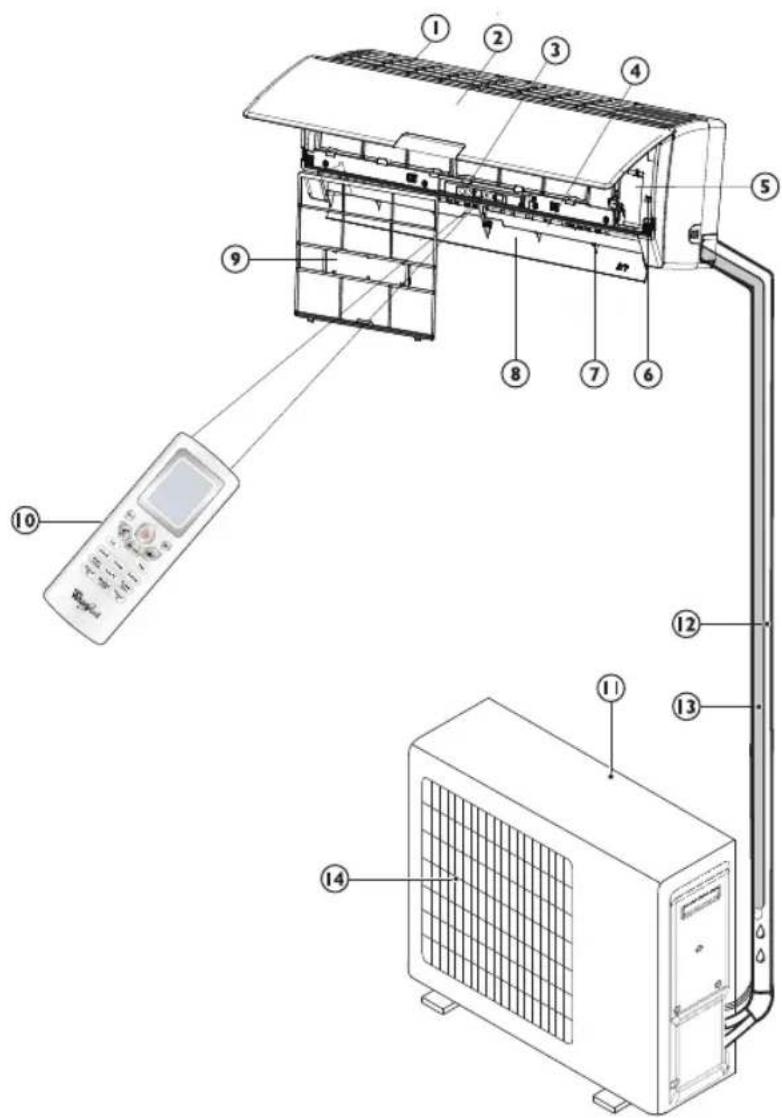 WHIRLPOOL AMD 350/1 - ΠΕΡΙΓΡΑΦΗ ΠΡΟΪΟΝΤΟΣ - 1