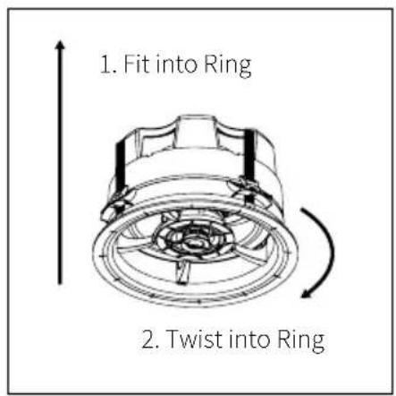 1. Fit into Ring 2. Twist into Ring