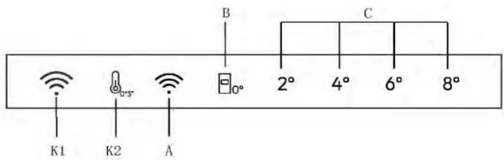 CANDY ECN4CQTEW206 - Ovládací panel - 1