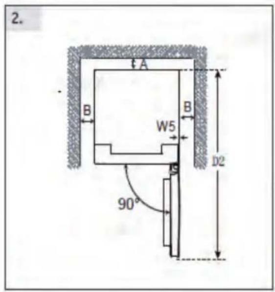 2. A B W5 B D2 90° S