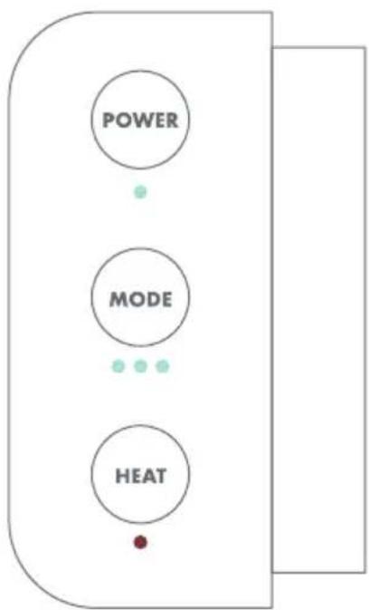 graph TD A["POWER"] --> B["MODE"] B --> C["HEAT"] style A fill:#fff,stroke:#000 style B fill:#fff,stroke:#000 style C fill:#fff,stroke:#000