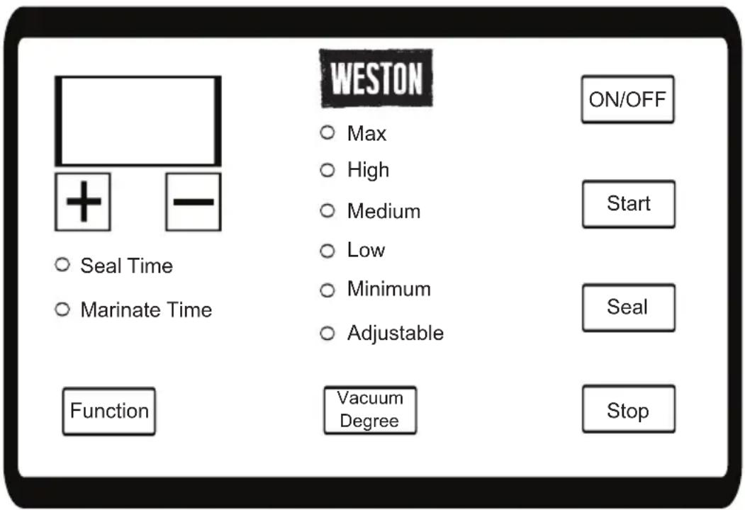 Weston PRO-2500 - PANNEAU DE COMMANDE - 1