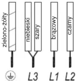 TEKA TRC 83631 - Instalacja - 8