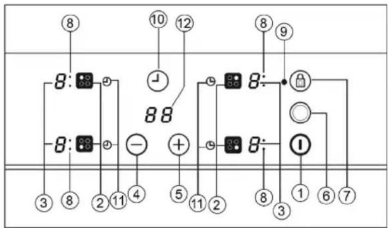 graph TD A["8"] --> B["8:"] B --> C["10"] C --> D["12"] D --> E["8"] E --> F["9"] G["8:"] --> H["-"] H --> I["+"] I --> J["8:"] J --> K["1"] K --> L["6"] L --> M["7"] N["3"] --> O["8"] P["2"] --> Q["11"] R["4"] --> S["5"] T["11"] --> U["2"] V["2"] --> W["8"] X["8"] --> Y["1"] Z["1"] --> AA["6"] AB["…