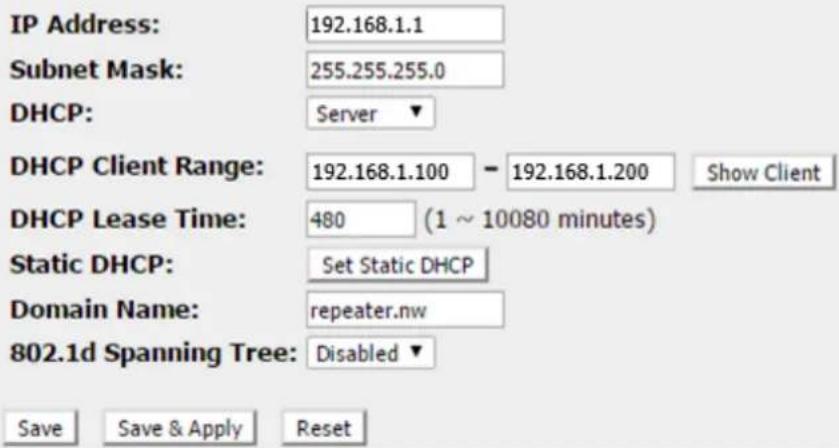 IP Address: 192.168.1.1 Subnet Mask: 255.255.255.0 DHCP: Server ▼ DHCP Client Range: 192.168.1.100 - 192.168.1.200 Show Client DHCP Lease Time: 480 (1 ~ 10080 minutes) Static DHCP: Set Static DHCP Domain Name: repeater.nw 802.1d Spanning Tree: Disabled ▼ Save Save & Apply Reset
