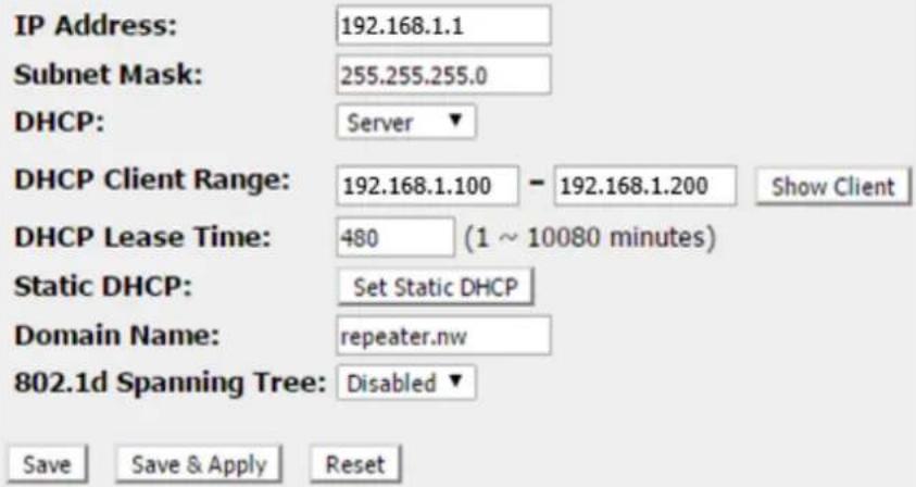 IP Address: 192.168.1.1 Subnet Mask: 255.255.255.0 DHCP: Server ▼ DHCP Client Range: 192.168.1.100 - 192.168.1.200 Show Client DHCP Lease Time: 480 (1 ~ 10080 minutes) Static DHCP: Set Static DHCP Domain Name: repeater.nw 802.1d Spanning Tree: Disabled ▼ Save Save & Apply Reset