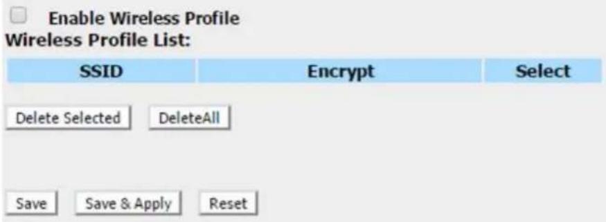 Enable Wireless Profile Wireless Profile List: SSID Encrypt Select Delete Selected DeleteAll Save Save & Apply Reset