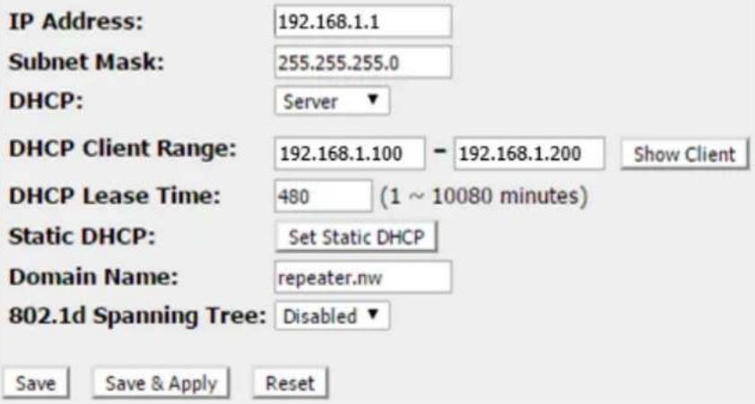 IP Address: 192.168.1.1 Subnet Mask: 255.255.255.0 DHCP: Server ▼ DHCP Client Range: 192.168.1.100 - 192.168.1.200 Show Client DHCP Lease Time: 480 (1 ~ 10080 minutes) Static DHCP: Set Static DHCP Domain Name: repeater.nw 802.1d Spanning Tree: Disabled ▼ Save Save & Apply Reset