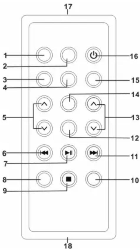 17 1 2 3 4 5 6 7 8 9 16 15 14 13 12 11 10 18