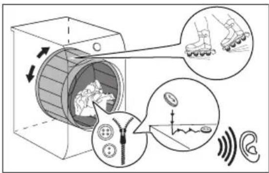 Diagram illustrating the use of a rollerblading device to interact with ear signals, showing components like foot, buttons, and ear.