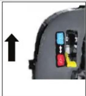 Close-up of a mechanical component with colored buttons and an upward arrow indicator (no text or symbols)