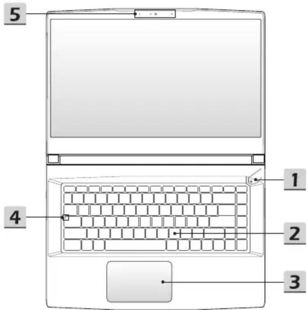 MSI Thin A15 - Vue de dessus - 1