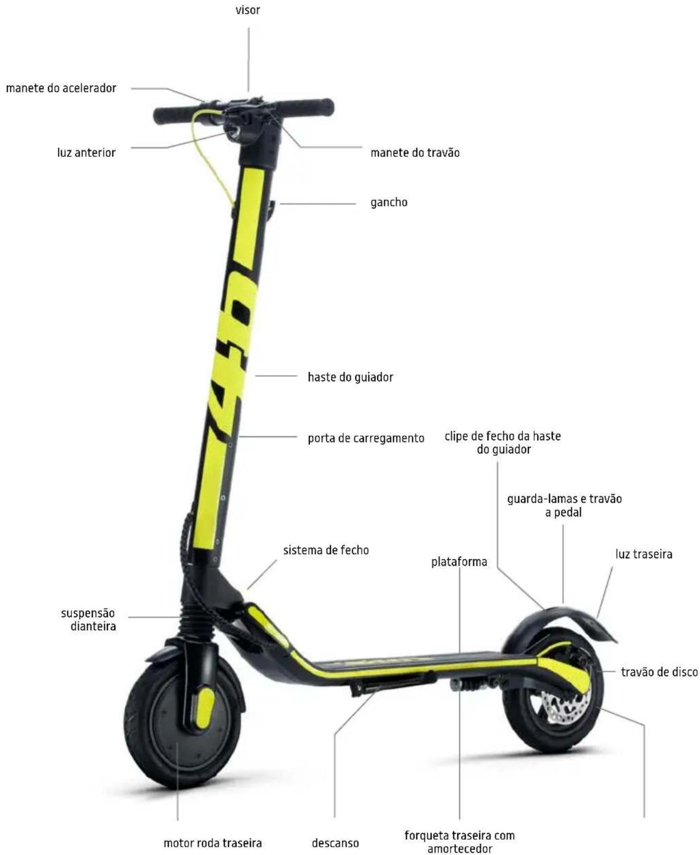visor manete do acelerador luz anterior manete do travão gancho haste do guiador porta de carregamento clipe de fecho da haste do guiador sistema de fecho plataforma guarda-lamas e travão a pedal luz traseira travão de disco suspensão dianteira motor roda traseira descanso forqueta traseira com amor…