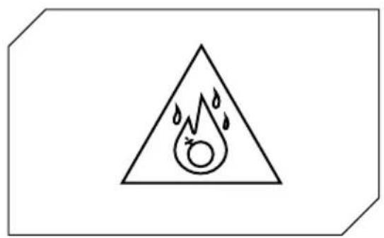 Warning symbol inside a triangle with flame and droplet symbols (no text)