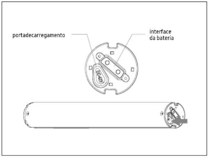 portadecarregamento interface da bateria