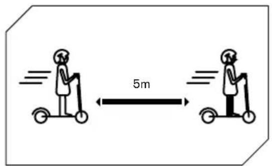 5m