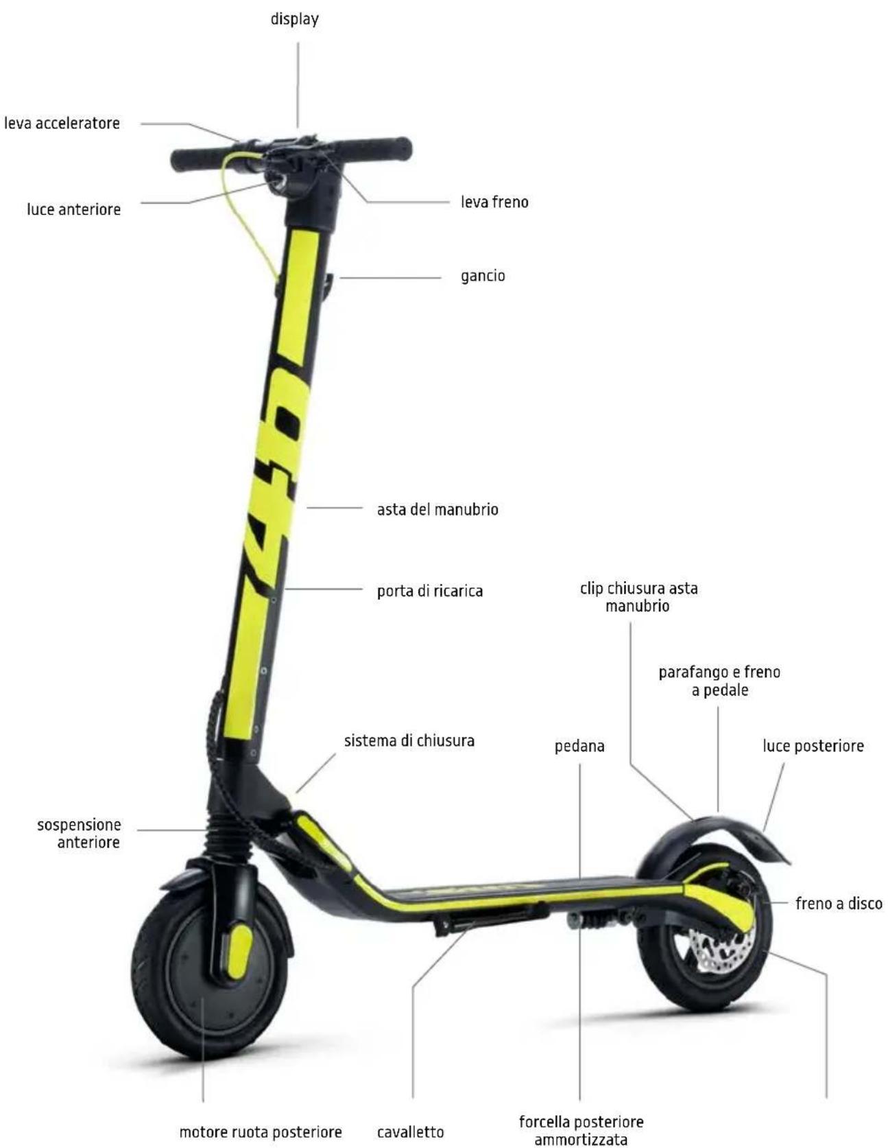 display leva acceleratore luce anteriore leva freno gancio asta del manubrio porta di ricarica clip chiusura asta manubrio parafango e freno a pedale sistema di chiusura pedana luce posteriore sospensione anteriore freno a disco motore ruota posteriore cavalletto forcella posteriore ammortizzata