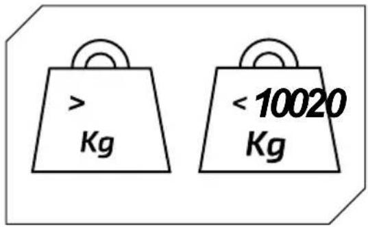 >Kg < 10020 Kg