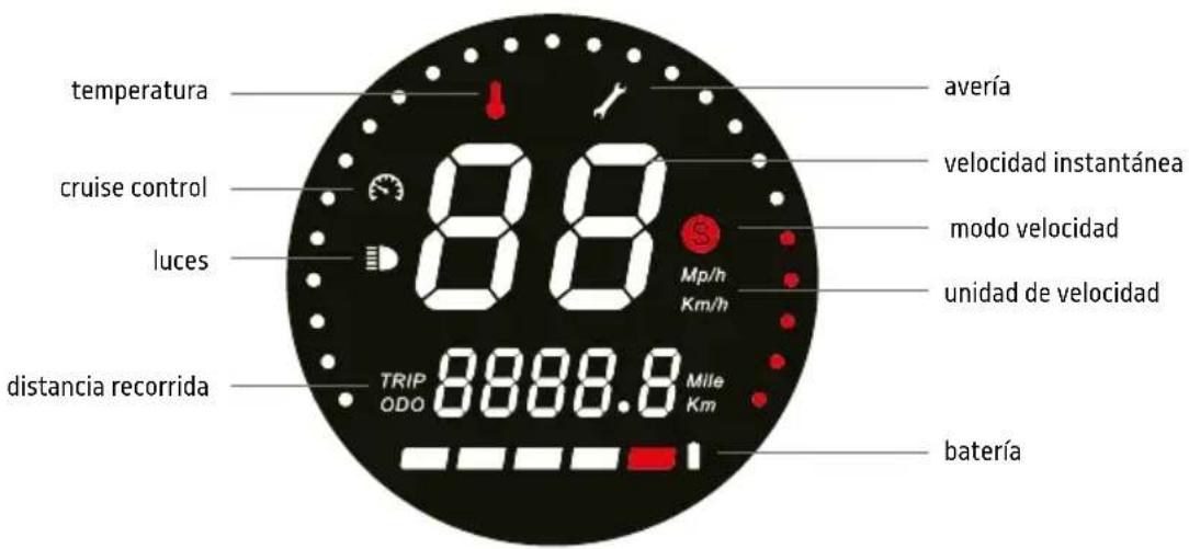 temperatura cruise control luces distancia recorrida 8888.8 Mile Km TRIP ODO avería velocidad instantánea modo velocidad unidad de velocidad batería
