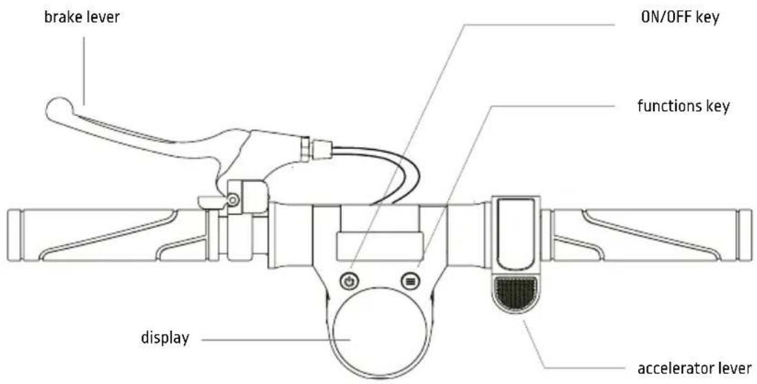 brake lever ON/OFF key functions key display accelerator lever