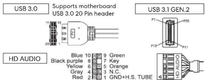 USB 3.0 Supports motherboard USB 3.0 20 Pin header USB 3.1 GEN.2 HD AUDIO Blue 10 9 Green Black purple 8 7 Key Yellow 6 5 Orange Gray 4 3 N.C. Red 2 1 GND+H.S. TUBE HD AUDIO