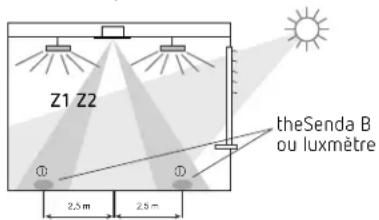 Z1 Z2 theSenda B ou luxmètre 2.5 m 2.5 m