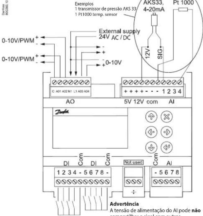 Exemplos 1 transmissor de pressão AKS 33 1 Pt1000 temp. sensor AKS33, 4-20mA Pt 1000 External supply 24V AC / DC C A01 A02 N1 L1 A03 A04 5V 12V com AI Dinflux DI Com Di Com Not used Com AI Advertência A tensão de alimentação do AI pode não compartilhar o sinal com outros