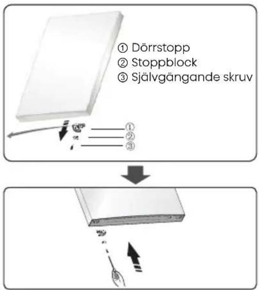 graph TD A["① Dörrstopp\n② Stoppblock\n③ Själgängande skruv"] --> B["Step 1"] B --> C["Step 2"] C --> D["Step 3"]