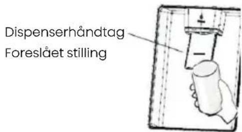 Dispenserhåndtag Foreslået stilling
