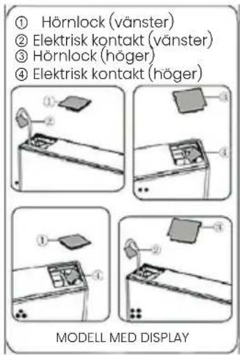 ① Hörnlock (vänster) ② Elektrisk kontakt (vänster) ③ Hörnlock (höger) ④ Elektrisk kontakt (höger) ① ② ③ ④ ⑤ ⑥ MODELL MED DISPLAY