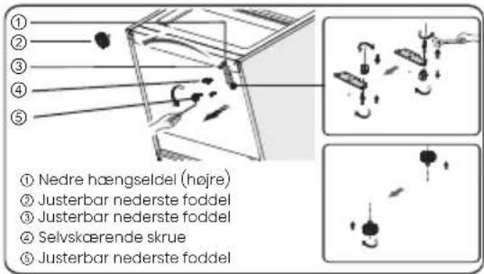① Nedre hængseldel (højre) ② Justerbar nederste foddel ③ Justerbar nederste foddel ④ Selvskærende skrue ⑤ Justerbar nederste foddel