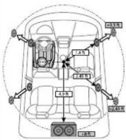 JVC KD-SX38MBT - Détermination automatique du temps de retard - 1