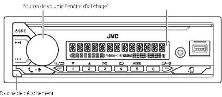 Bouton de volume, fenêtre d'affichage*, JVC, touche de détachement