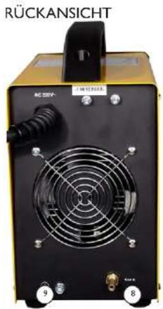 RÜCKANSICHT AC 200V~ 9 8