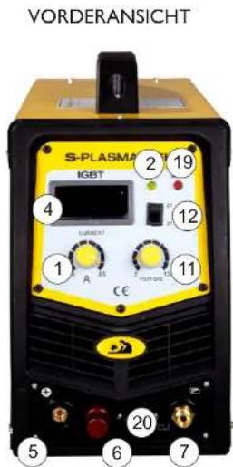 VORDERANSICHT S-PLASMA KIGBT IGBT 2 19 4 1 12 1 11 CE 5 6 7 20