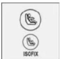 BMW M3 (2025) - Icon Meaning - 1