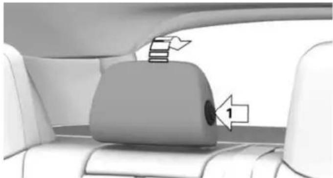 Interior view of a car showing the rear seat, dashboard, and side panel with directional arrows (no text or symbols)