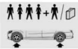 Diagram showing human silhouette icons and a car with directional arrows, likely illustrating vehicle or transportation concepts.