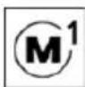 BMW M3 (2025) - Icon Description - 3