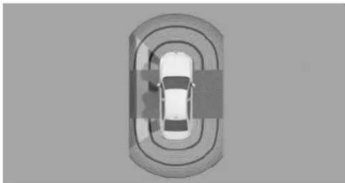 Top-down view of a car inside an oval road with concentric rings (no text or symbols)