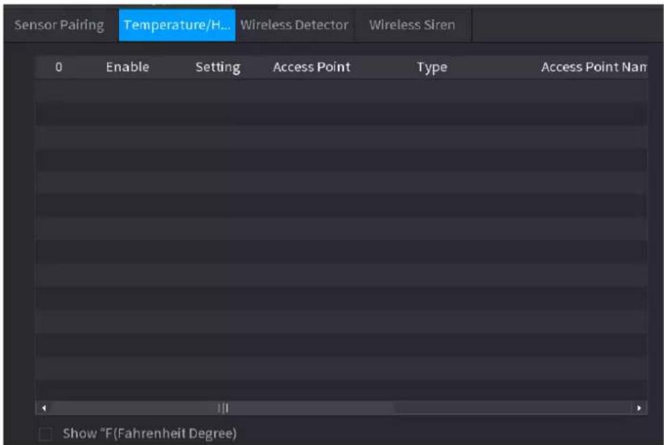 Sensor Pairing Temperature/H... Wireless Detector Wireless Siren 0 Enable Setting Access Point Type Access Point Nam Show "F(Fahrenheit Degree)