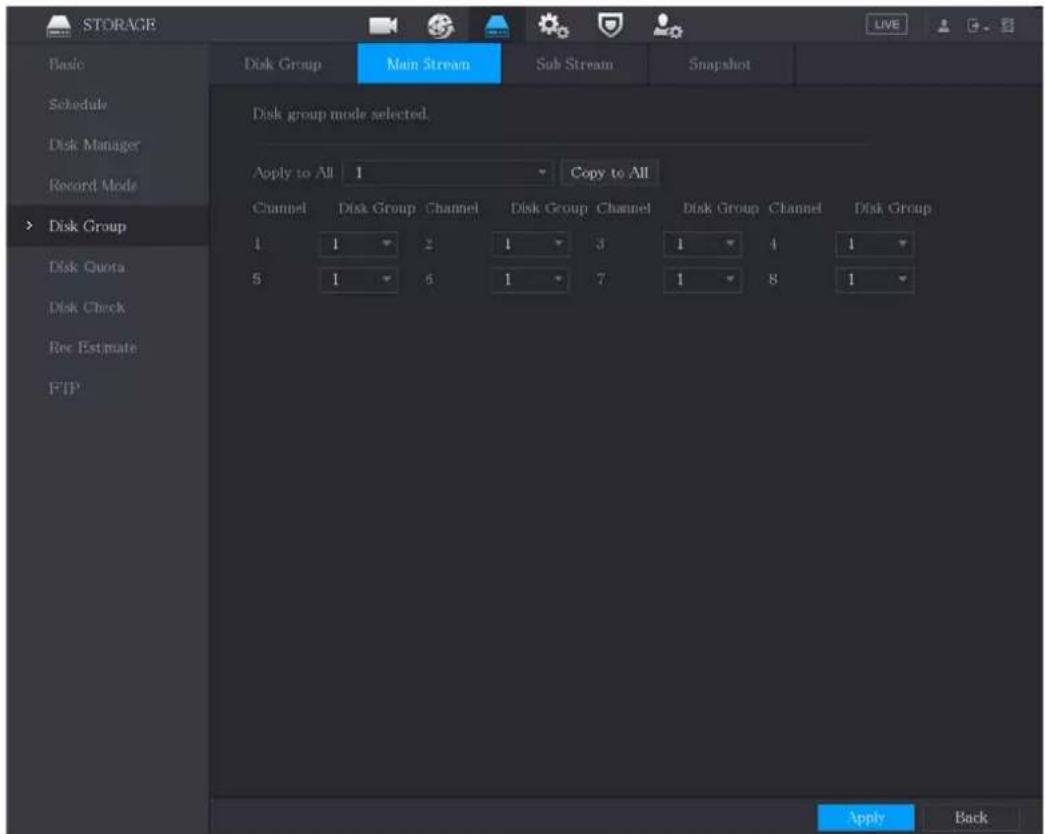 STORAGE Basic Schedule Disk Manager Record Mode Disk Group Disk Quota Disk Check Rec Estimate FTP Disk Group Main Stream Sub Stream Snapshot Disk group mode selected. Apply to All 1 Copy to All Channel Disk Group Channel Disk Group Channel Disk Group Channel Disk Group 1 1 2 1 3 1 4 1 5 1 6 1 7 1 8…
