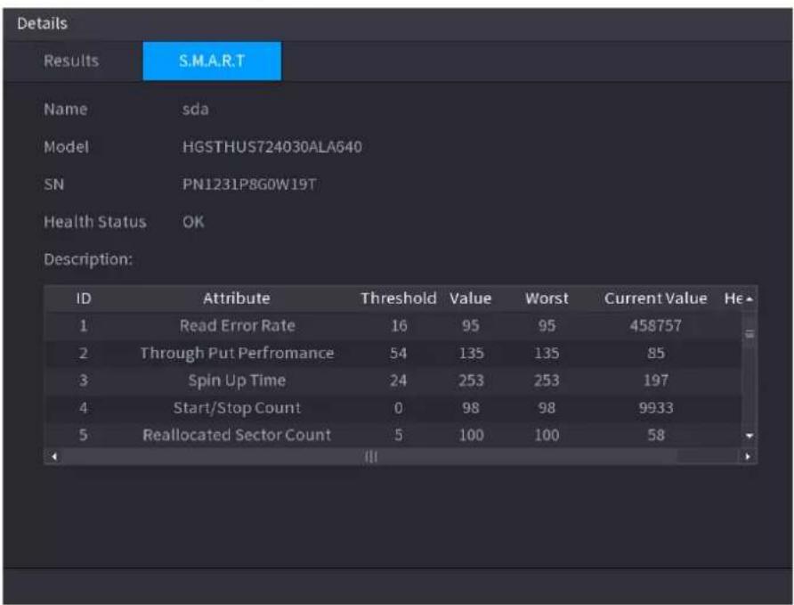 Details Results S.M.A.R.T Name sda Model HGSTHUS724030ALA640 SN PN1231P8G0W19T Health Status OK Description: ID Attribute Threshold Value Worst Current Value He 1 Read Error Rate 16 95 95 458757 2 Through Put Performance 54 135 135 85 3 Spin Up Time 24 253 253 197 4 Start/Stop Count 0 98 98 9933 5 R…