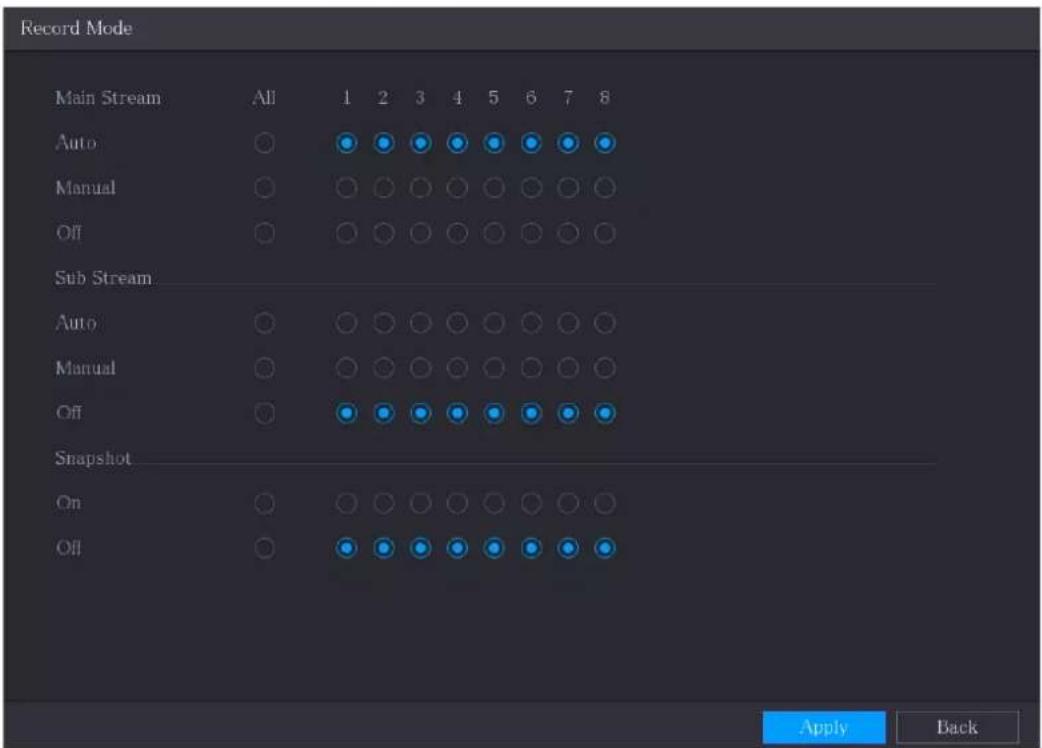 Record Mode Main Stream All 1 2 3 4 5 6 7 8 Auto Manual Off Sub Stream Auto Manual Off Snapshot On Off Apply Back