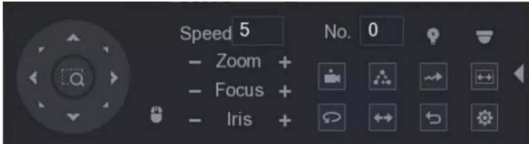 Speed 5 - Zoom + - Focus + - Iris +