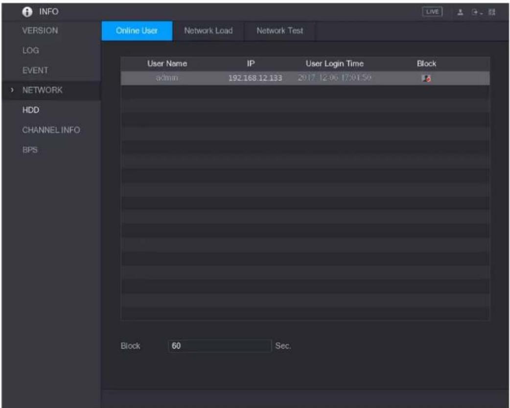 INFO VERSION LOG EVENT NETWORK HDD CHANNEL INFO BPS Online User Network Load Network Test User Name IP User Login Time Block admin 192.168.12.133 2017 12:06 17:01:50 3 Block 60 Sec.