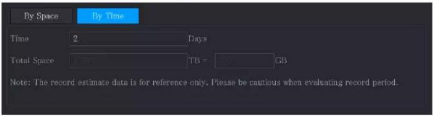 By Space By Time Time 2 Days Total Space TB = GB Note: The record estimate data is for reference only. Please be cautious when evaluating record period.