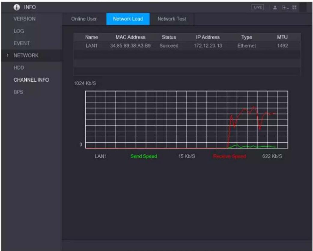 | Metric | Value | | ---------------- | --------- | | MAC Address | 34:85:89:38:A3:B9 | | IP Address | 172.12.20.13 | | Type | Ethernet | | MTU | 1492 |