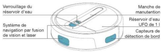 Verrouillage du réservoir d'eau Système de navigation par fusion de vision et laser Manche de manutention Réservoir d'eau UFO de 1 l Capteurs de détection de bord