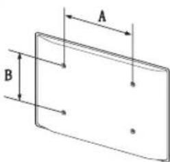 A B